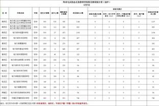 国米旧将：国米能赢意大利国家德比 小因扎吉是国米的关键